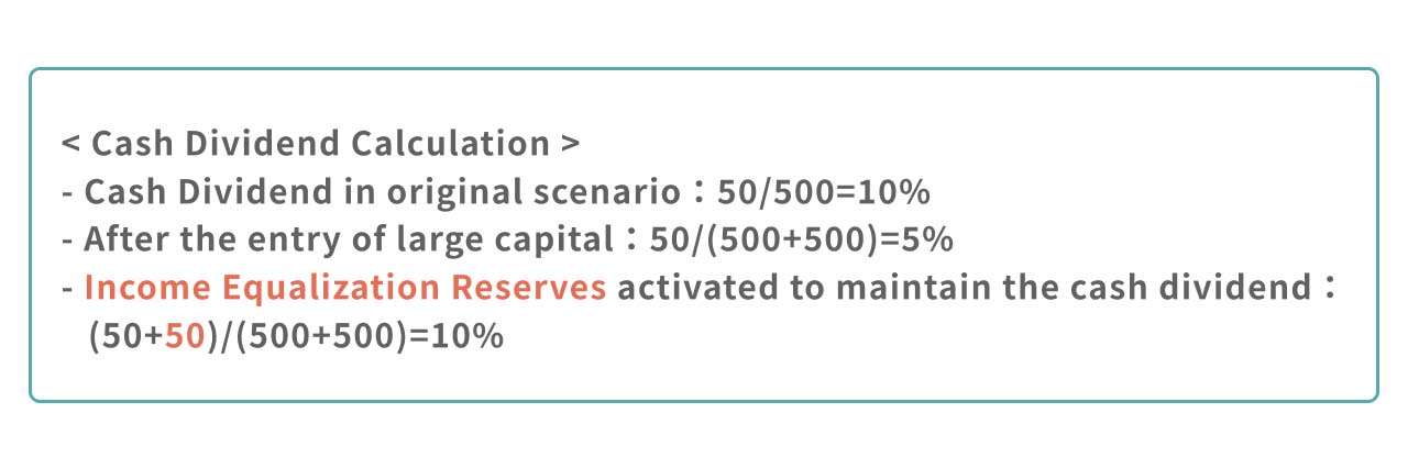 An illustration of cash dividend calculation