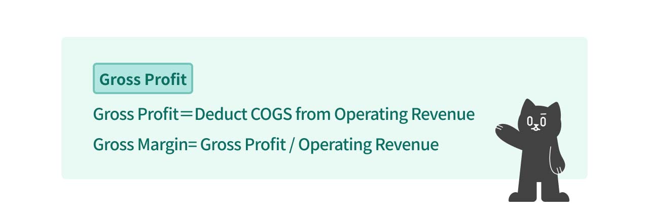 Gross profit and gross margin calculation formula.