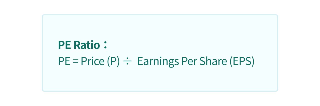 Illustrator of P/E ratio calculation.