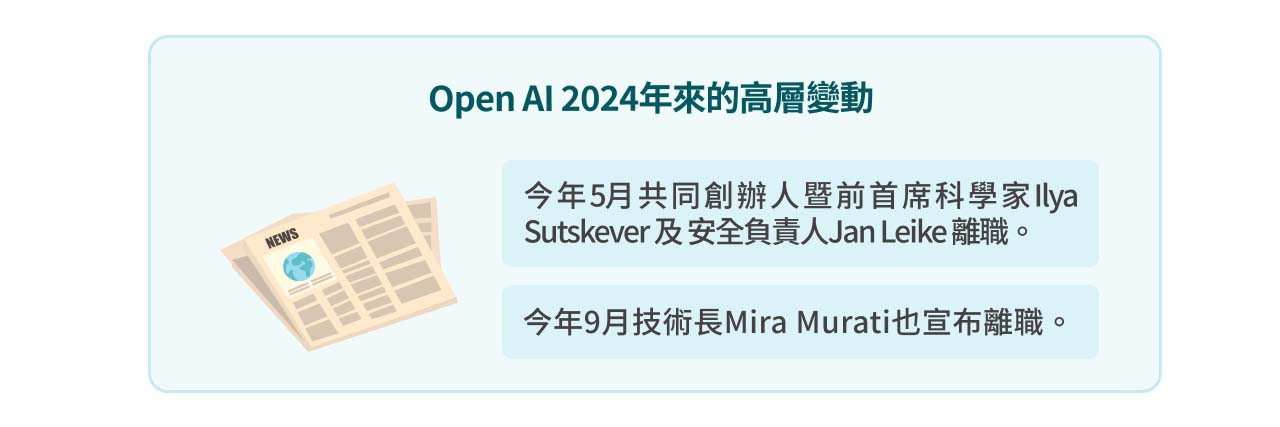 新聞示意圖。