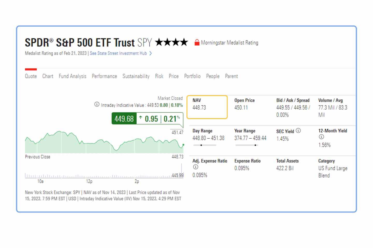 Morningstar搜尋SPDR NAV 的圖。