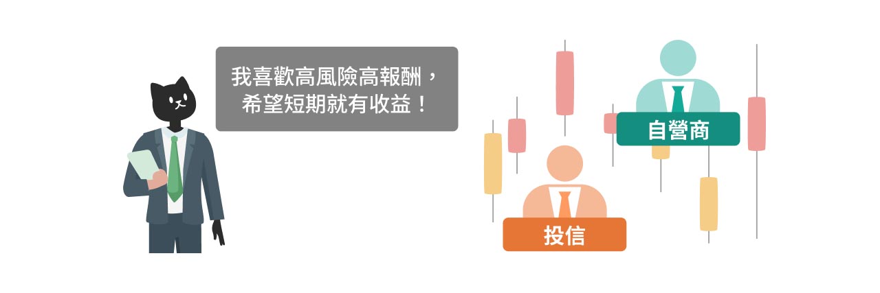 積極投資人參考三大法人投信自營商示意圖。