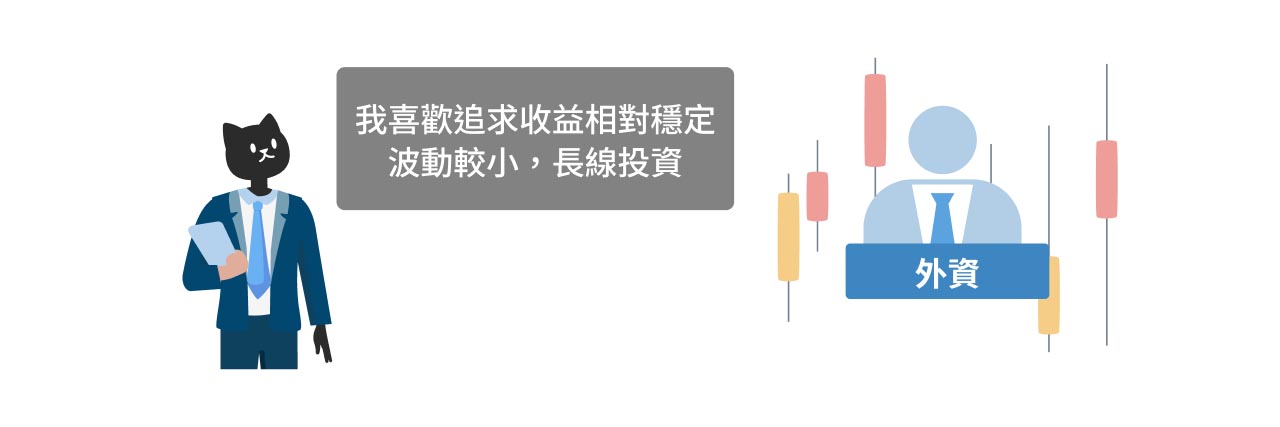 保守投資人參考三大法人外資示意圖。